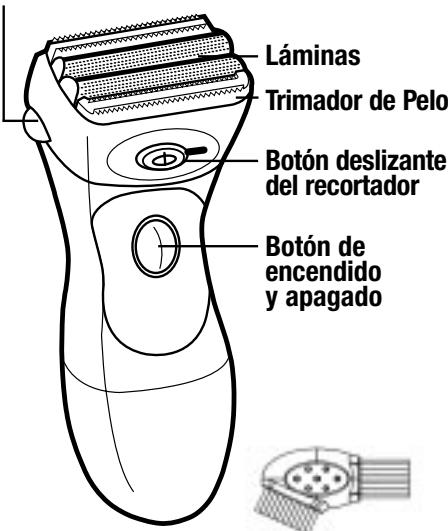 REMINGTON WDF-1500 - Características del Producto - 2