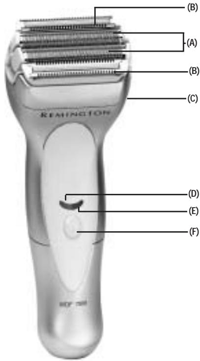 REMINGTON WDF-7000 - Pieces du rasoir - 1