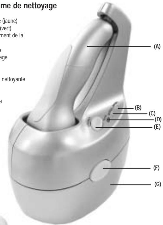 REMINGTON WDF-7000 - Pièces du système de nettoyage - 1