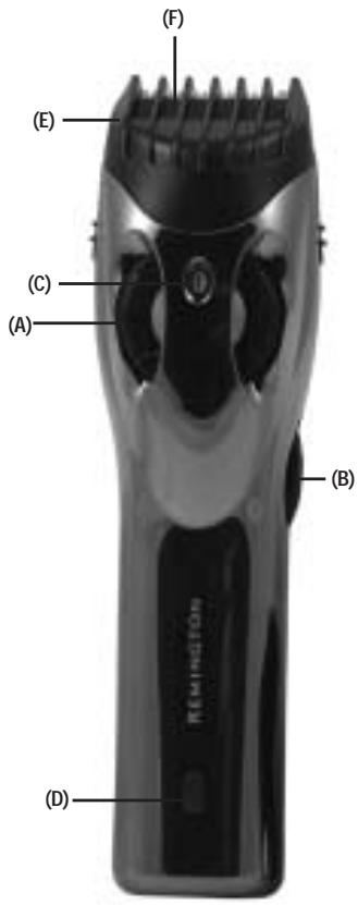 REMINGTON BHT2000, BHT6100 - Groomer Parts - 2