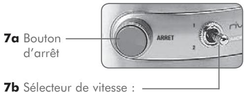 RIVIERA & BAR RIVIERA & BAR PR 876 A - description du produit - 2