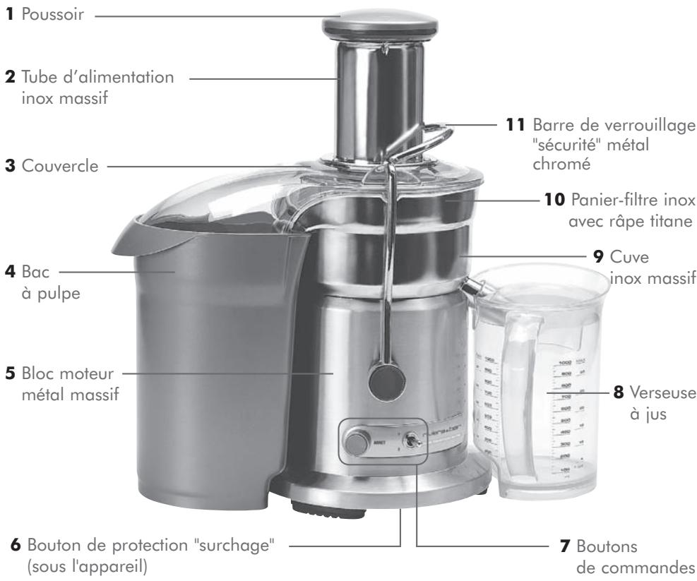 RIVIERA & BAR RIVIERA & BAR PR 876 A - description du produit - 1