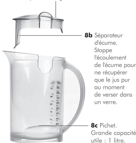 RIVIERA & BAR RIVIERA & BAR PR 876 A - description du produit - 3