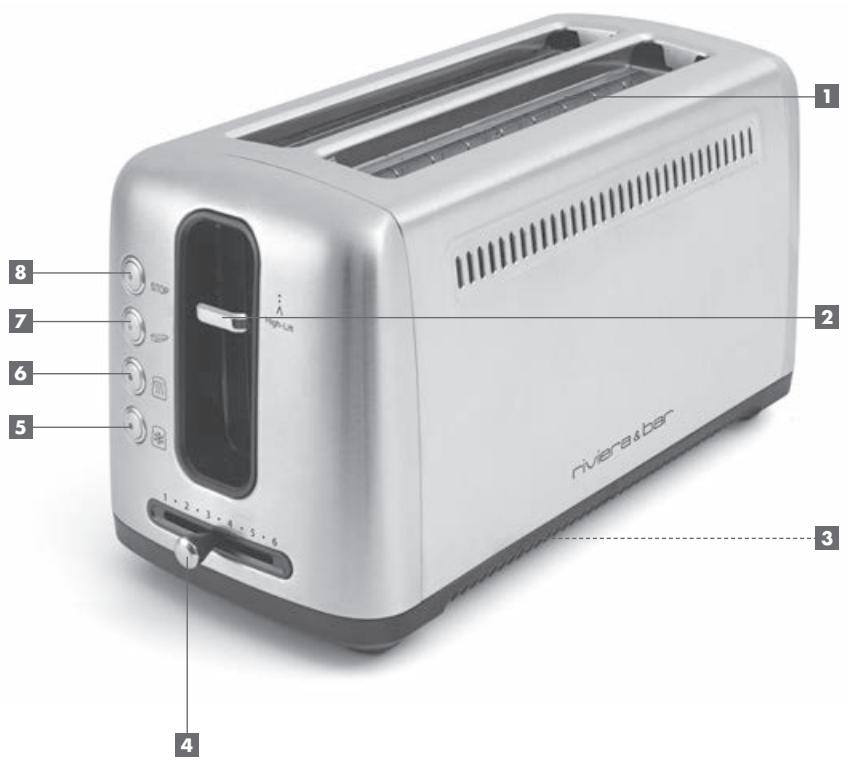 RIVIERA & BAR RIVIERA & BAR GP540A - description du produit - 1