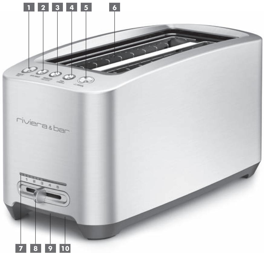 RIVIERA & BAR RIVIERA & BAR QD812A - description du produit - 1