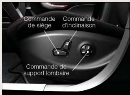 JEEP CHEROKEE 2014 - Sièges à commande électrique - 1