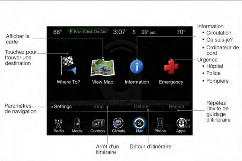 JEEP CHEROKEE 2014 - Modification du volume des messages-guides de navigation - 1