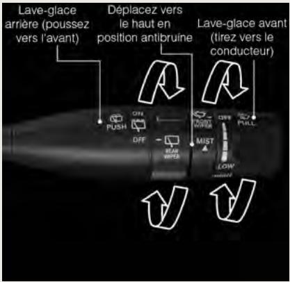 JEEP CHEROKEE 2014 - Fonctionnement du lave-glace - 1