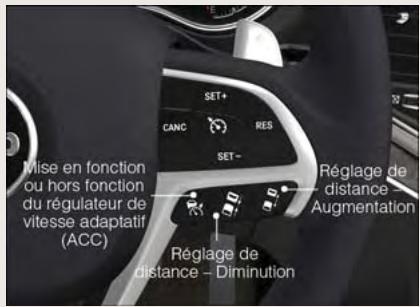 JEEP CHEROKEE 2014 - Régulateur de vitesse adaptatif - 1