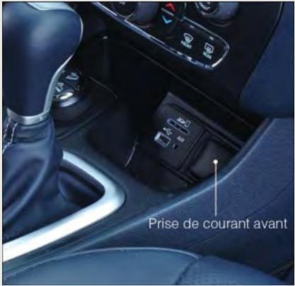 JEEP CHEROKEE 2014 - Prise de courant - 1
