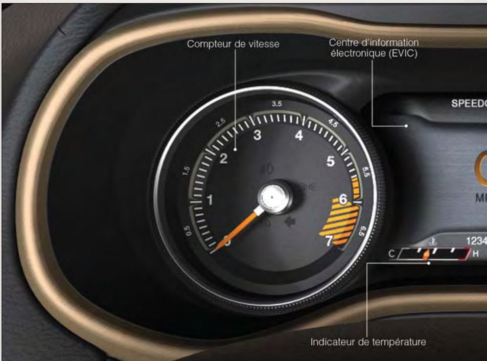 JEEP CHEROKEE 2014 - Aperçu des commandes - 2