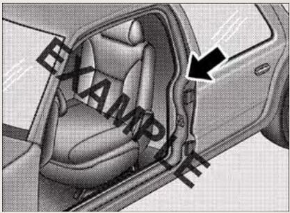 JEEP CHEROKEE 2014 - Pression des PNEUS - 1