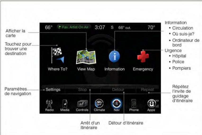 JEEP CHEROKEE 2014 - Modification du volume des messages-guides de navigation - 1