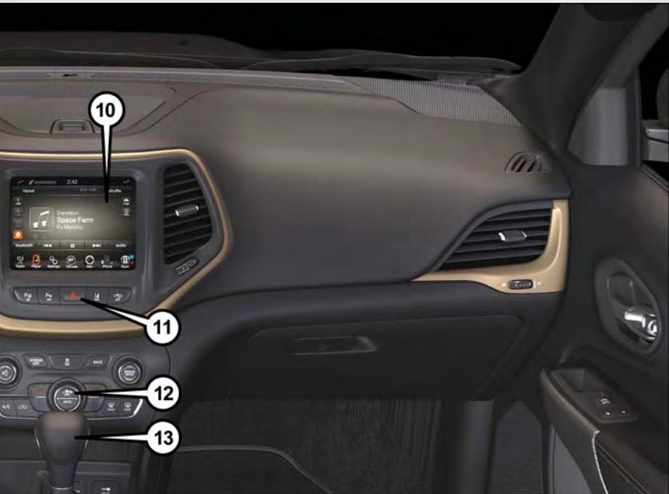JEEP CHEROKEE 2014 - Aperçu des commandes - 1
