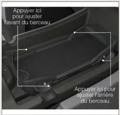 JEEP CHEROKEE 2014 - Fonctionnement de la console de chargement sans fil - 1