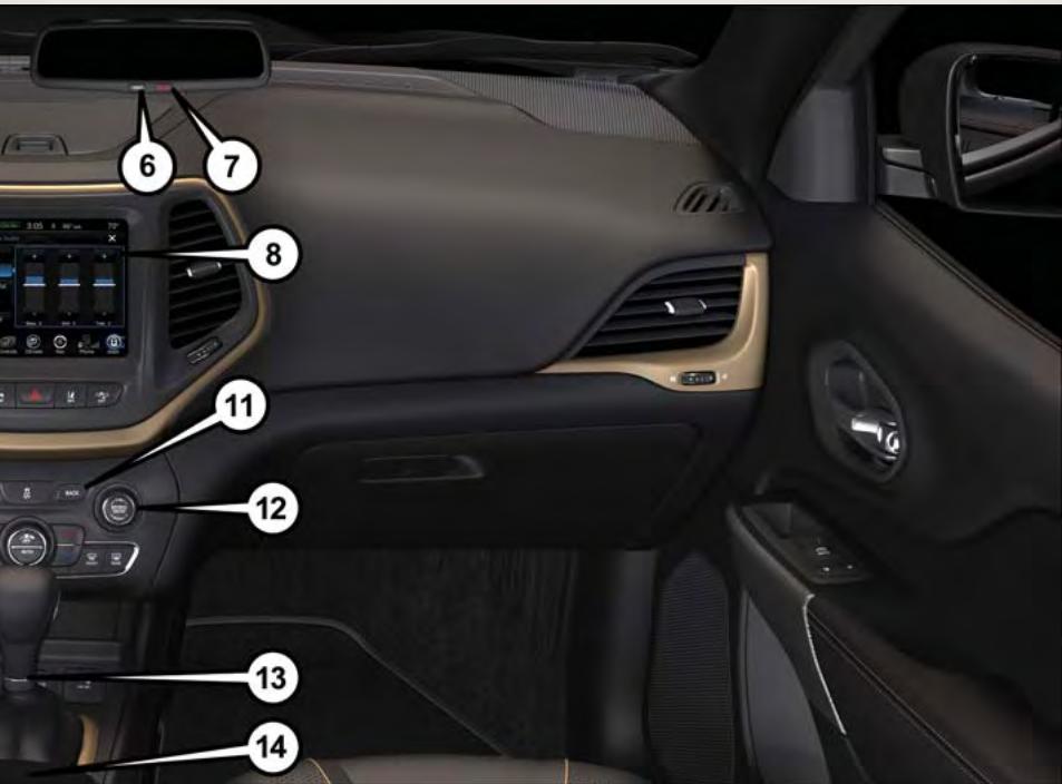 JEEP CHEROKEE 2014 - Systèmes électroniques - 1