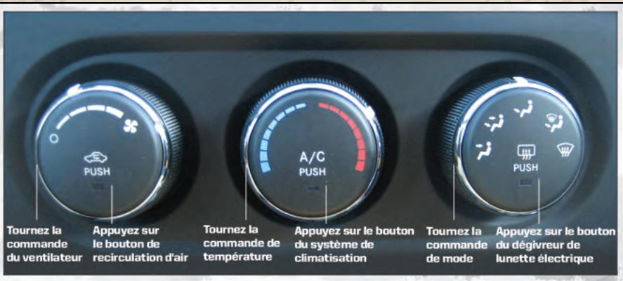 JEEP COMPASS 2010 - Transmission automatique à variation continue (CVT) - 1