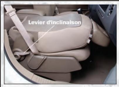 JEEP COMPASS 2010 - Siège du passager avant rabattable à plat - 1