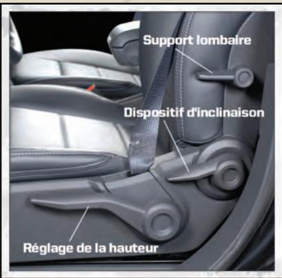 JEEP COMPASS 2010 - Pour avancer ou reculer le siège - 2