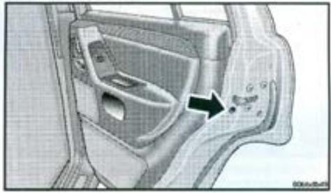 JEEP GRAND CHEROKEE 1999 - Système de verrouillage à l'épreuve des enfants - 1