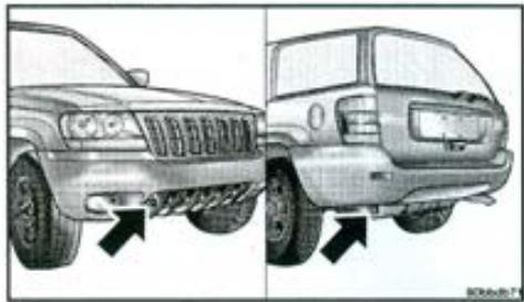 JEEP GRAND CHEROKEE 1999 - Crochets de remorquage de secours—selon l'equipement - 1