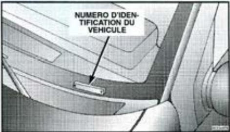JEEP GRAND CHEROKEE 1999 - NUMERO D'identification du vehicule - 1
