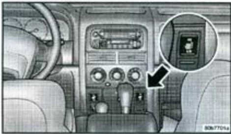 JEEP GRAND CHEROKEE 1999 - Sièges chauffés — selon l'équipement - 1