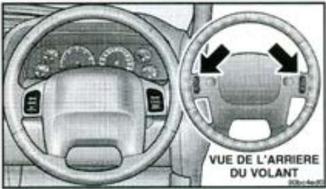 JEEP GRAND CHEROKEE 1999 - Commandes AUDIO à distance — SELON l'équipement - 1