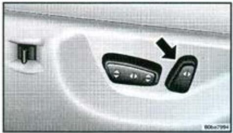 JEEP GRAND CHEROKEE 1999 - Dispositif d'inclinaison motorisé - 1