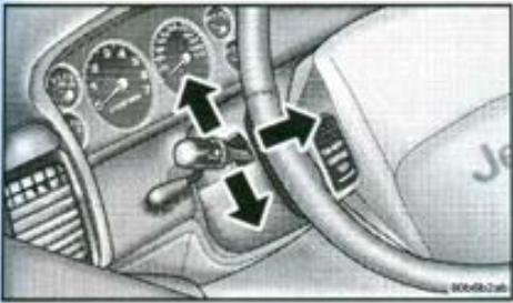 JEEP GRAND CHEROKEE 1999 - Lever de commande multifonction - 1