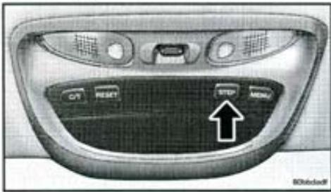 JEEP GRAND CHEROKEE 1999 - Fonctions programmables - 2