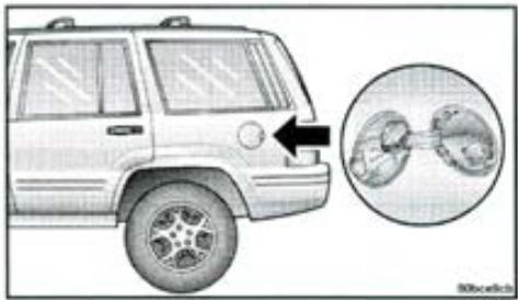 JEEP GRAND CHEROKEE 1999 - Attention! - 1