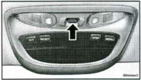 JEEP GRAND CHEROKEE 1999 - TOIT Ouvrant VITRE motorise — SELON l'équipement - 1
