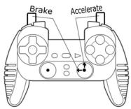 THRUSTMASTER DUAL TRIGGER 2-IN-1 - - COMPORTAMENTO DOS GATILHOS: - 2