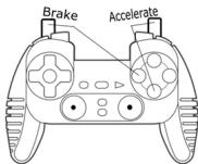 THRUSTMASTER DUAL TRIGGER 2-IN-1 - COMPORTEMENT DES GACHETTS : - 1