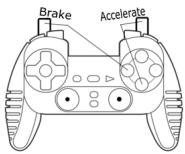 THRUSTMASTER DUAL TRIGGER 2-IN-1 - COMPORTAMENTO DE LOS GATILLOS: - 1