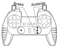 THRUSTMASTER DUAL TRIGGER 2-IN-1 - - TRIGGERSEDRAG: - 3