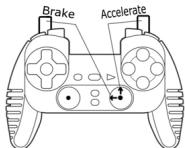 THRUSTMASTER DUAL TRIGGER 2-IN-1 - - TRIGGERSEDRAG: - 2