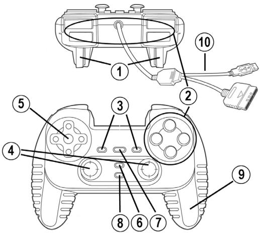 THRUSTMASTER DUAL TRIGGER 2-IN-1 - Benutzerhandbuch - 1