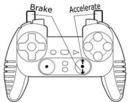 THRUSTMASTER DUAL TRIGGER 2-IN-1 - - TRIGGER BEHAVIOR: - 3