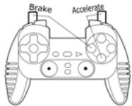 THRUSTMASTER DUAL TRIGGER 2-IN-1 RUMBLE FORCE - - TRIGGER-VERHALTEN: - 1