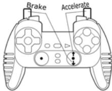 THRUSTMASTER DUAL TRIGGER 2-IN-1 RUMBLE FORCE - COMPORTEMENT DES GACHETTS: - 3