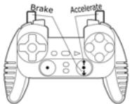 THRUSTMASTER DUAL TRIGGER 2-IN-1 RUMBLE FORCE - PC and PS2 alternative - 1