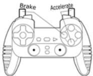 THRUSTMASTER DUAL TRIGGER 2-IN-1 RUMBLE FORCE - PS2 recommended - 1