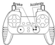 THRUSTMASTER DUAL TRIGGER 2-IN-1 RUMBLE FORCE - - TRIGGER-VERHALTEN: - 2