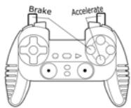 THRUSTMASTER DUAL TRIGGER 2-IN-1 RUMBLE FORCE - COMPORTAMENTO DE LOS GATILLOS: - 1