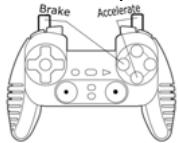 THRUSTMASTER DUAL TRIGGER 2-IN-1 RUMBLE FORCE - Recomendación de protección ambiental - 2