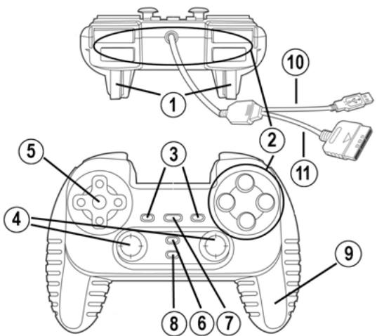 THRUSTMASTER DUAL TRIGGER 2-IN-1 RUMBLE FORCE - Handleiding - 1