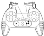 THRUSTMASTER DUAL TRIGGER WIRELESS RECHARGEABLE - PC Empfehlung - 1