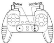 THRUSTMASTER DUAL TRIGGER WIRELESS RECHARGEABLE - Alternative PC & PS2 - 1